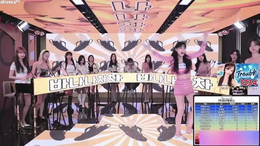 韩国BJ舞团jinricp女团小黑屋完整版卸甲视频全集-高清在线观看-免费无广告-爱奇艺资源